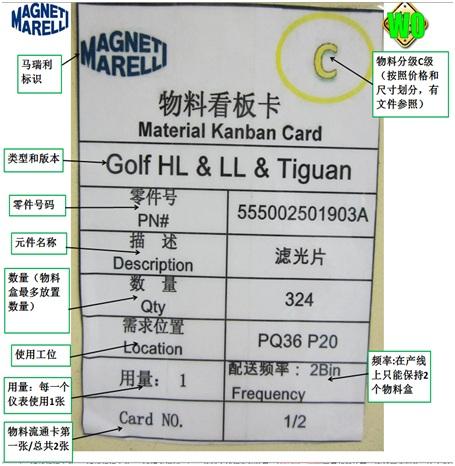 淺談汽車零部件行業(yè)精益生產(chǎn)Lean Production