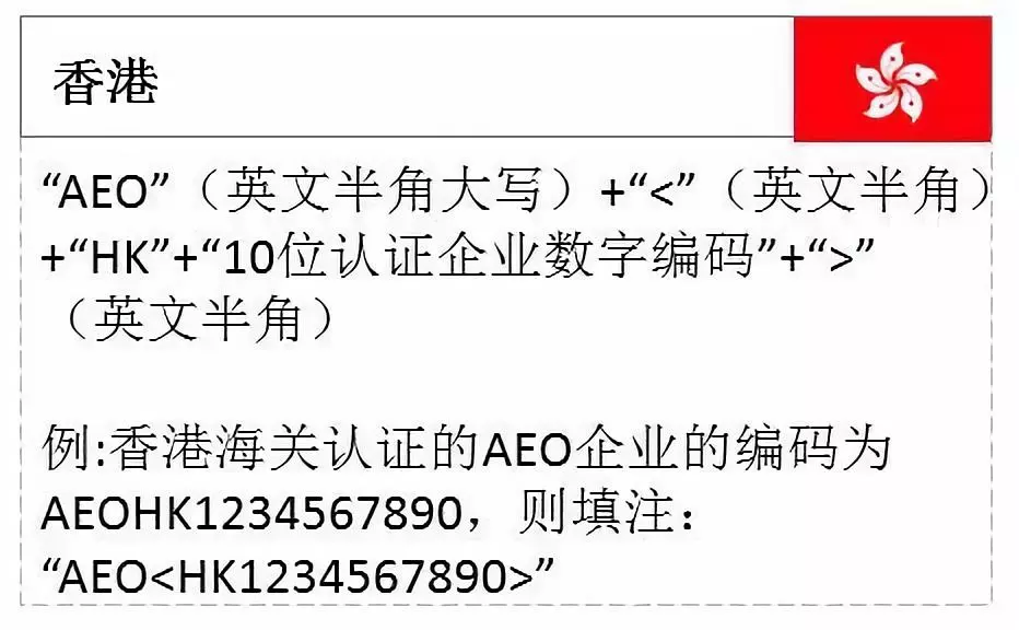 香港AEO企業(yè)認(rèn)證編碼格式 規(guī)范