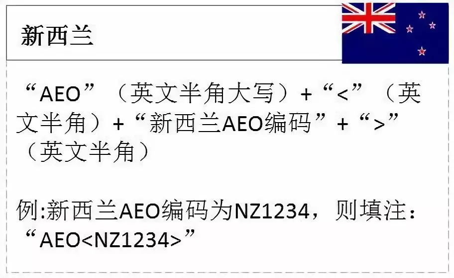 新西蘭AEO企業(yè)認(rèn)證編碼格式 規(guī)范