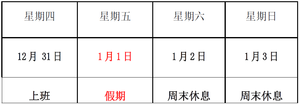 關(guān)于2021 年元旦放假的通知-深圳市洺誠(chéng)國(guó)際物流